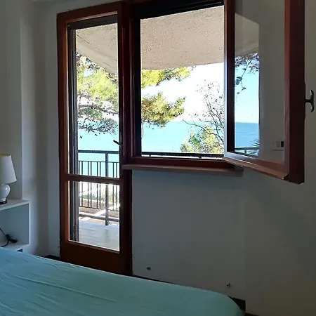 Villa Del Pescatore Vasto